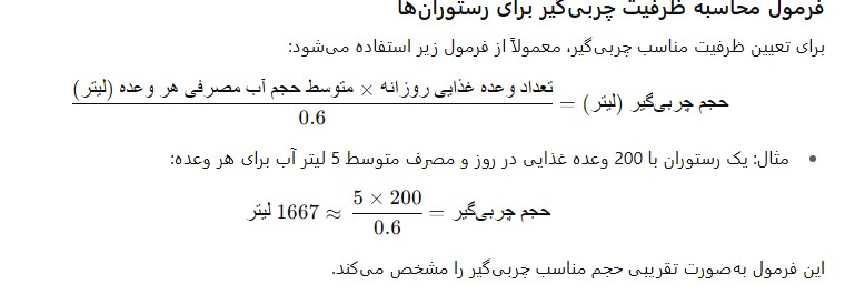 بهترین چربی گیر برای رستوران کدام هستش