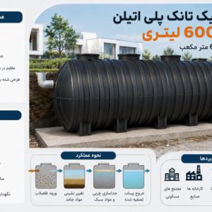 سپتیک تانک پلی اتیلن ۶۰۰۰۰ لیتر معادل ۶۰ متر مکعب چیست